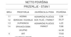 STAN OSIJEK RETFALA, prizemlje, dvosoban 44,56m2 + VRT