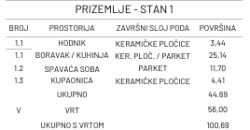 STAN OSIJEK RETFALA, dvosoban stan u prizemlju 44,69m2+NATKRIVENI PARKING